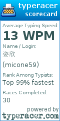 Scorecard for user micone59