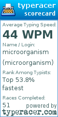 Scorecard for user microorganism