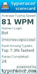 Scorecard for user microscopiccow