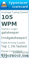 Scorecard for user midgatekeeper