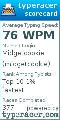 Scorecard for user midgetcookie