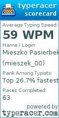 Scorecard for user mieszek_00