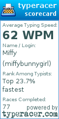 Scorecard for user miffybunnygirl