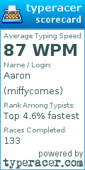 Scorecard for user miffycomes
