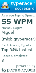 Scorecard for user migbigtyperacer