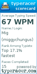 Scorecard for user miggychungus