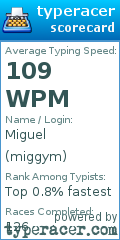 Scorecard for user miggym