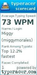 Scorecard for user miggymorales