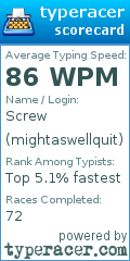 Scorecard for user mightaswellquit