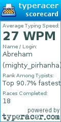 Scorecard for user mighty_pirhanha
