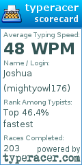 Scorecard for user mightyowl176