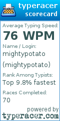 Scorecard for user mightypotato