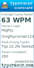 Scorecard for user mightyroman123