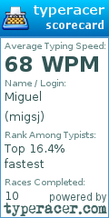 Scorecard for user migsj