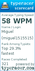 Scorecard for user miguel1515515