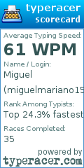 Scorecard for user miguelmariano151