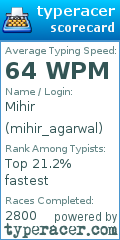 Scorecard for user mihir_agarwal