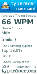 Scorecard for user miilo_