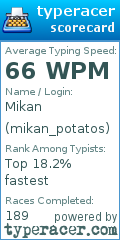 Scorecard for user mikan_potatos