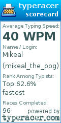 Scorecard for user mikeal_the_pog