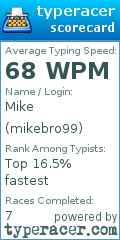 Scorecard for user mikebro99