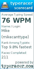 Scorecard for user mikecanttype