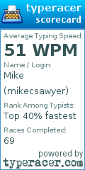 Scorecard for user mikecsawyer