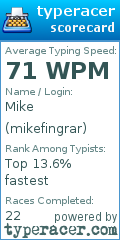 Scorecard for user mikefingrar