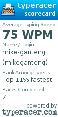 Scorecard for user mikeganteng