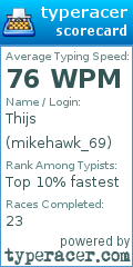 Scorecard for user mikehawk_69