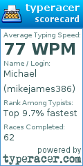 Scorecard for user mikejames386