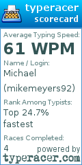 Scorecard for user mikemeyers92