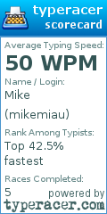 Scorecard for user mikemiau