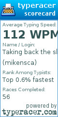 Scorecard for user mikensca