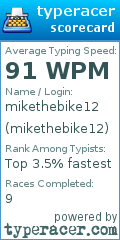 Scorecard for user mikethebike12