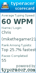 Scorecard for user mikethegamer21