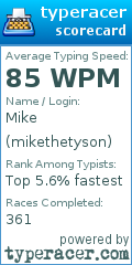 Scorecard for user mikethetyson