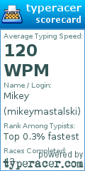 Scorecard for user mikeymastalski