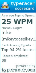 Scorecard for user mikeytoospikey123
