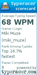 Scorecard for user miki_muze