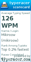 Scorecard for user mikiroow