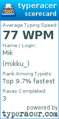 Scorecard for user mikku_