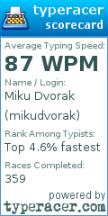 Scorecard for user mikudvorak