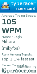 Scorecard for user mikyfps
