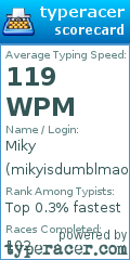 Scorecard for user mikyisdumblmao