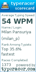 Scorecard for user milan_p