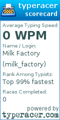 Scorecard for user milk_factory