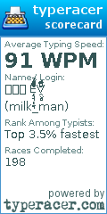 Scorecard for user milk_man