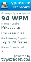 Scorecard for user milkasaurus