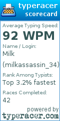 Scorecard for user milkassassin_34